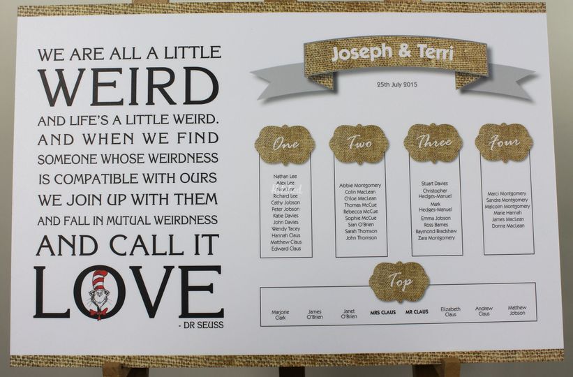 Love and laughter wedding from Wedding Table Plans Photos